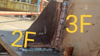 BASE PLATE arc welding in pipe support 2F3F position [upl. by Kirkpatrick]