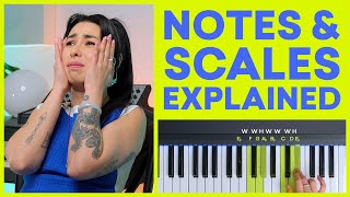 Music Scales Explained in 6 Minutes [upl. by Malin]