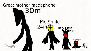 Trevor Henderson Giants size comparison [upl. by Ahsikcin156]