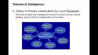 Theory of Primary mental abilities by Louis Thurstone [upl. by Michele]