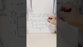 論理回路 カルノー図の書き方 [upl. by Ecylahs]