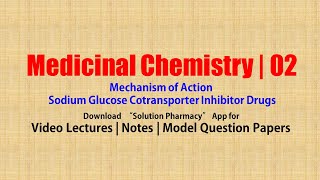 Medicinal Chemistry II 73 Mechanism of Action of Sodium Glucose Cotransporter Inhibitor Drugs [upl. by Llezniuq]