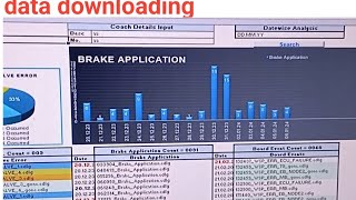 Knorr Bremse के wsp system में data analysis कैसे करते हैं [upl. by Arec]