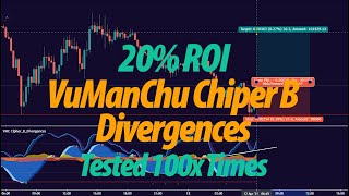 VuManChu Chiper B  Divergences Strategy Tested 100x Times  Full Result [upl. by Jameson312]