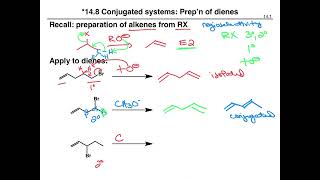 Conjugation Dienes Prep 1819 [upl. by Assenad]