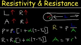 Resistivity and Resistance Formula Conductivity Temperature Coefficient Physics Problems [upl. by Nhepets]