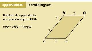 Wiskunde VMBO  Oppervlakte parallellogram [upl. by Turnbull]