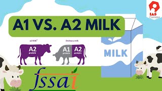 A1 vs A2 Milk Which is Healthier  Benefits Myths amp Facts  IAS Corridor [upl. by Keegan134]