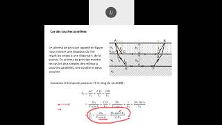 Cours sismique réfraction suite 2021 06 24 19 46 06 [upl. by Enrev]