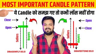 Free Complete Candlestick Patterns Course  Dragonfly Doji Candlestick pattern  Gravestone Doji [upl. by Zakarias]