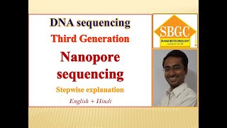 Nanopore DNA Sequencing [upl. by Napier659]