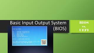 Basic Input Output System BIOS Setup [upl. by Yasdnil]