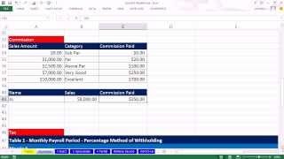 Highline Excel 2013 Class Video 18 VLOOKUP Function 20 Examples VLOOKUP Formula Excel VLOOKUP [upl. by Adnorat]