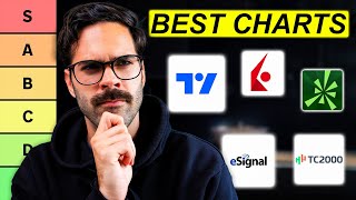 Ranking the 12 Best Stock Charting Platform in 2024 TradingView ThinkorSwim IBKR amp more [upl. by Deeanne]