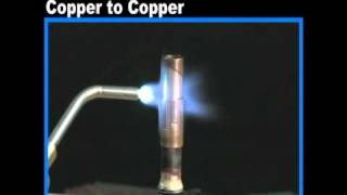 Brazing Copper to Copper with Harris Dynaflow® and the Inferno® by Harris [upl. by Troc258]