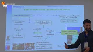 Ponencia quotRIESGO DE TSUNAMI EN UN TERRITORIO AFECTADO POR EL MEGATERREMOTO DE 1960 EN CHILEquot [upl. by Akino]