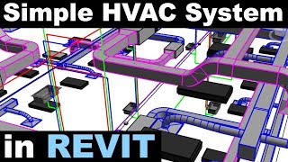 Simple Mechanical System in Revit Tutorial [upl. by Auof82]