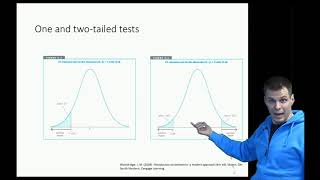 Null hypothesis significance testing NHST [upl. by Lemkul]