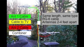 Combining two TV antennas for better HDTV reception [upl. by Joye671]