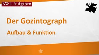 Gozintograph [upl. by Nwaf]