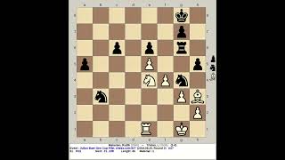 Makarian Rudik vs Tristan L  Julius Baer Gen Cup PlayIn 2024 chess com INT R3 [upl. by Lanie751]