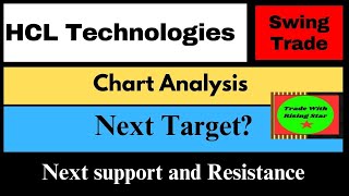 HCL Technologies Next Target and chart Analysis hcl share latest updates tradewithrisingstar hcl [upl. by Trellas]