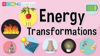 Energy Transformations [upl. by Troxell]