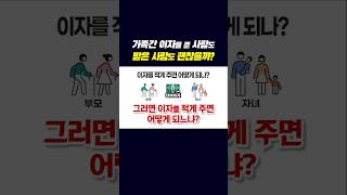 가족간 대여시 이자를 준 사럄과 이자를 받은 사람도 괜찮을까요  가족간 대여 증여세 차용증 세무사 [upl. by Analah676]