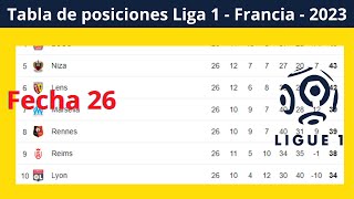 ✅Tabla de Posiciones y Resultados Hoy  Ligue 1 Francia ✅Fecha 26  2024 [upl. by Trauts966]