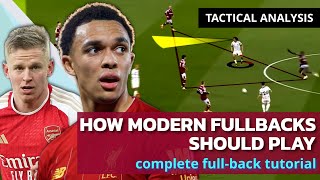 How Modern FullBacks Should Play in Football 2024 Complete Analysis [upl. by Showker]