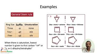 Nomenclature of Heterocyclic Compounds [upl. by Imit668]