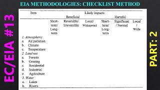 106  EIA Methodologies Checklist Method [upl. by Colyer]