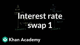 Interest rate swap 1  Finance amp Capital Markets  Khan Academy [upl. by Clorinda]