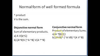 Wellformed Formulae and Logical Identities in Proposition Calculus [upl. by Yvi121]