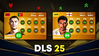 DLS 25  TOP 100 BEST PLAYERS IN DREAM LEAGUE SOCCER 2025 🔥😱 [upl. by Nyladnarb]