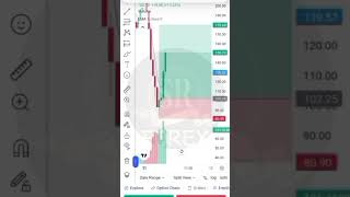 Trading life 😁 forex stockmarket octafx tradingstrategy shortvideo shorts [upl. by Harragan]