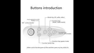 1 way to fix Vrbox remote controller not connecting [upl. by Otnicaj406]