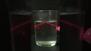 Best Demonstrations  TOTAL INTERNAL REFLECTION  RAY OPTICS  STD 1012  PHYSICS [upl. by Joellen140]