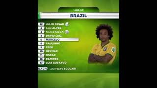 Ochoa vs Brazil 2014💀🔥🇲🇽🇧🇷football mexico brazil ochoa [upl. by Calica]