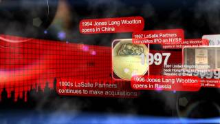 JLL History Video 2014 [upl. by Fabria286]