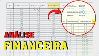 Analise Financeira Energia Solar [upl. by Egag]