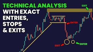 Technical Analysis is Hard Until you see this [upl. by Siro]