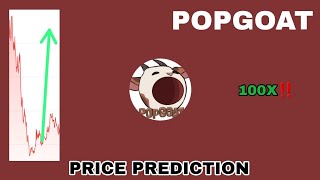 POPGOAT TOKEN TO THE MOON‼️ GOATSEUS POPPIMUS PRICE PREDICTION 100X GAINS‼️ NEXT SOLANA MEMECOIN [upl. by Lamej]