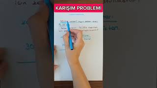 KARIŞIM PROBLEMİ karışım karışımlar problemçözme [upl. by Beatty]