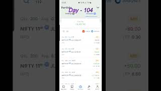 Rs535974 Expiry Algo Trading Day  104 algotrading options shorts shortsfeed shortvideo [upl. by Ilarin872]