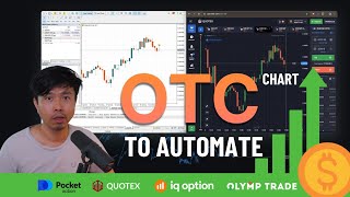 How To Add Quotex OTC and Pocket Option OTC Charts to MT4MT5 and Automate for Income [upl. by Ordisi]