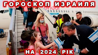 Гороскоп Израиля на 2024 год [upl. by Lotz685]