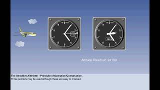 Altimeter  Principle of Operation Calibration and Types  Chapter 5  Instrument  CPL  ATPL [upl. by Haughay]