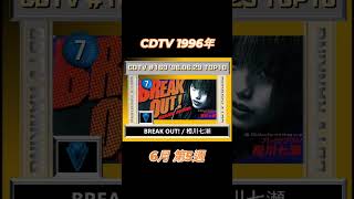 CDTV 1996年 6月 第5週 TOP10 shorts jpop jpopメドレー [upl. by Tomlin270]