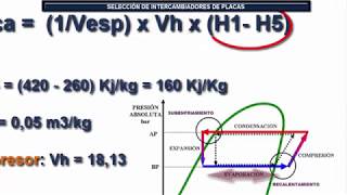 SELECCIÓN DE UN INTERCAMBIADOR DE PLACAS PARA UNIDAD CONDENSADORA DE R22 ADAPTADA A R442A [upl. by Ayekim]